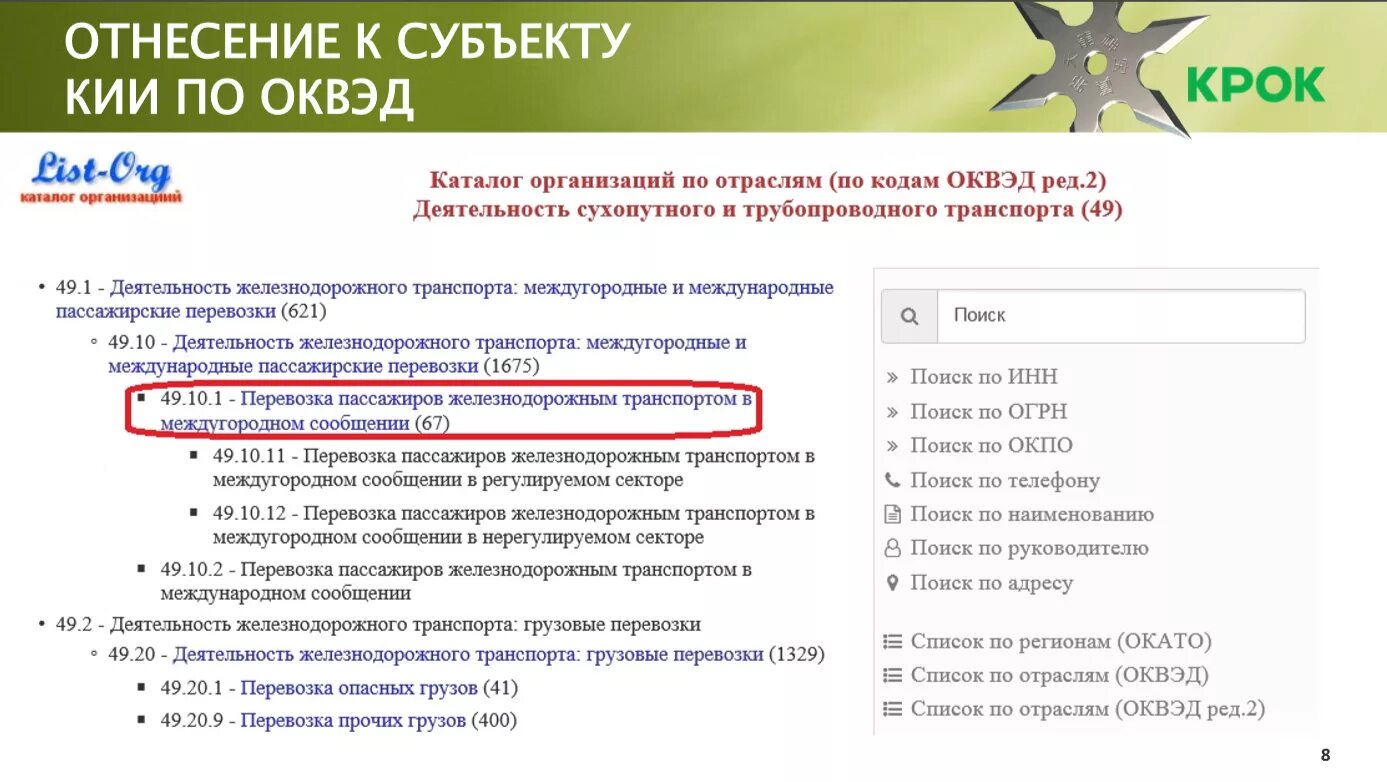 Оквэд адрес. Перечень кии по ОКВЭД. ОКВЭД пассажирские перевозки. ОКВЭД грузоперевозки пассажирские. ОКВЭД перевозка пассажиров.