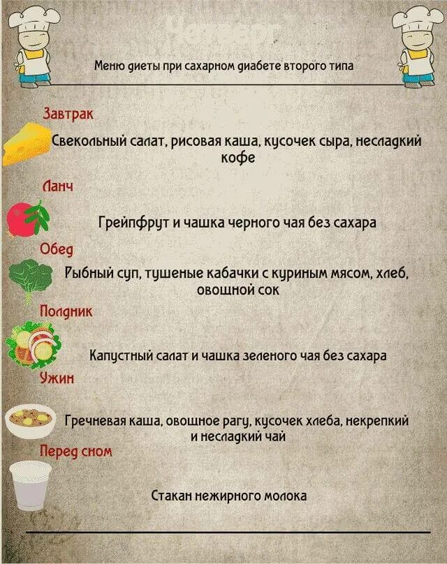 Рецепты 9 стола для диабетиков 2 типа. Рецепты 9 стола для диабетиков 2 типа