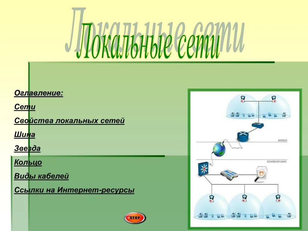 Сети содержание. Шаблон презентации локальная сеть. свойства локальной сети. основные свойства локальной сети. локальная ссылка это.