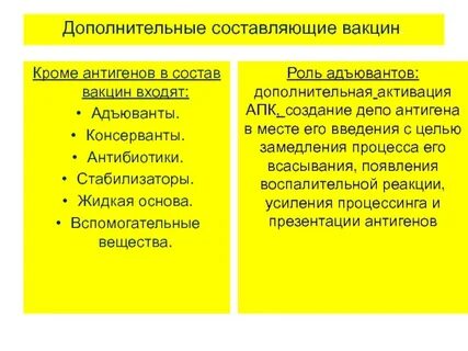 Что входит в прививку