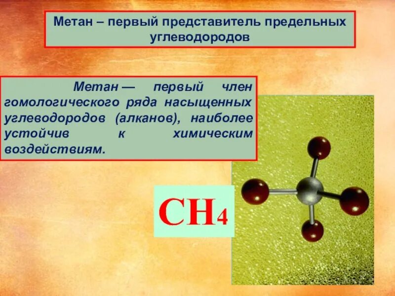 Метан какой класс. Углеводороды метан. Химическое соединение метана. Метан представитель предельных углеводородов. Предельные углеводороды алканы.