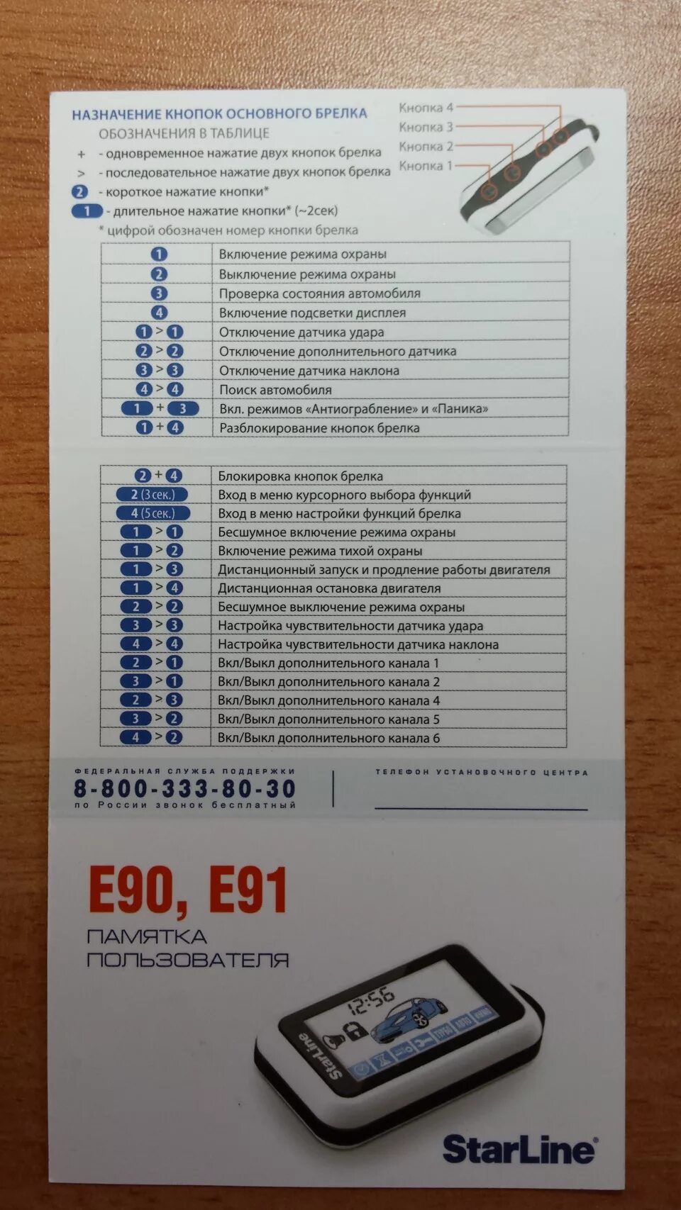 Брелок сигнализации starline настройка брелка. Сигнализация старлайн с автозапуском е90. Плата старлайн е90. Сигнализация STARLINE e90. Брелок старлайн а93 т2.
