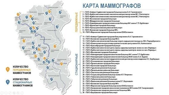 Кемеровский бюллетень. 80 Лет Кемеровской области. 80 Лет Кемеровской области логотип. Бренд Кузбасса 2022. 80 Лет Кемеровской области рисунок.