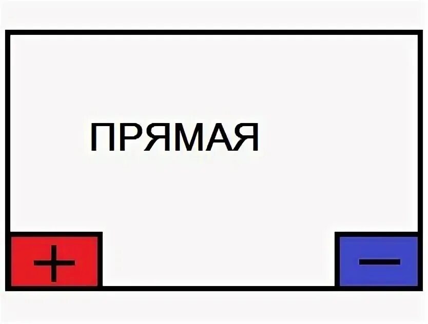 Как понять полярность аккумулятора обратная или прямая. Прямая полярность акб. полярность аккумулятора прямая или обратная. полярность акб как определить. полярность акб прямая или обратная.