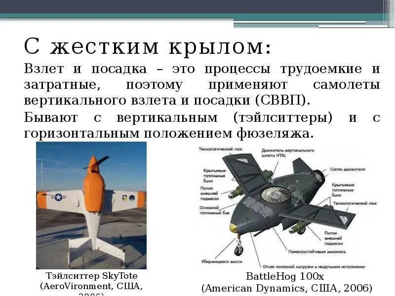 Презентация по БПЛА. Беспилотный самолет с вертикальным взлетом. Беспилотные летательные аппараты презентация. БПЛА вертикального взлета и посадки. Доклад беспилотные воздушные судна