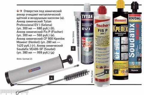 Хим анкера применение