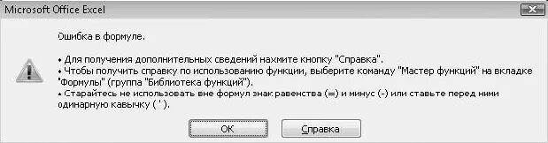 Орфографические ошибки таблица с примерами - TouristMaps.ru