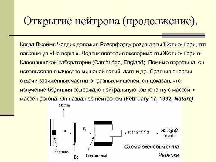 Схема открытия нейтрона Чедвиком. Открытие нейтрона схема опыта.