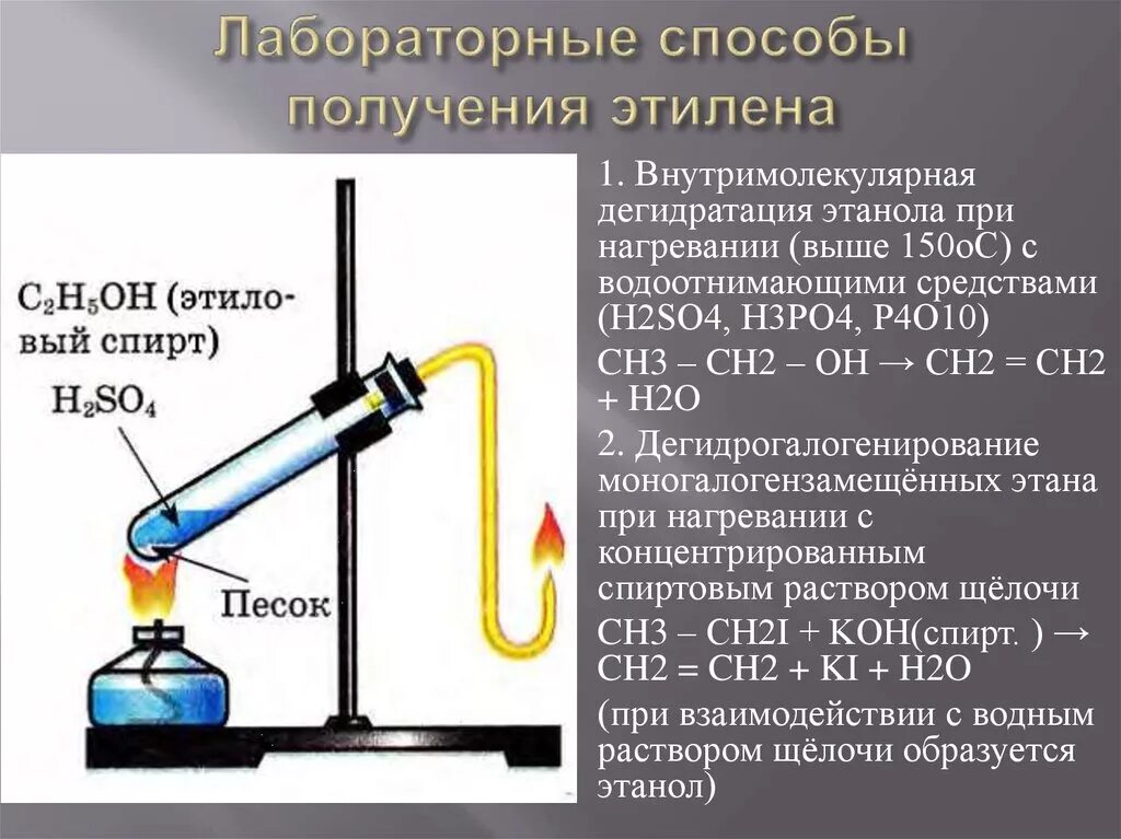 Лабораторный способ получения этилена. Дегидратация лабораторный способ получения этилена. Лабораторный способ получения этилена c2h4. Лабораторный способ получения c2h4. Этилен серная кислота концентрированная