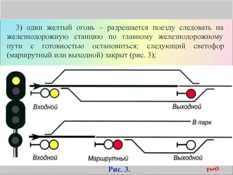 Сигнал один желтый мигающий огонь. Сигнал входного светофора три желтых огня. жёлтый мигающий сигнал светофора жд. входные сигналы светофора на железной дороге. сигналы входных светофоров на жд.