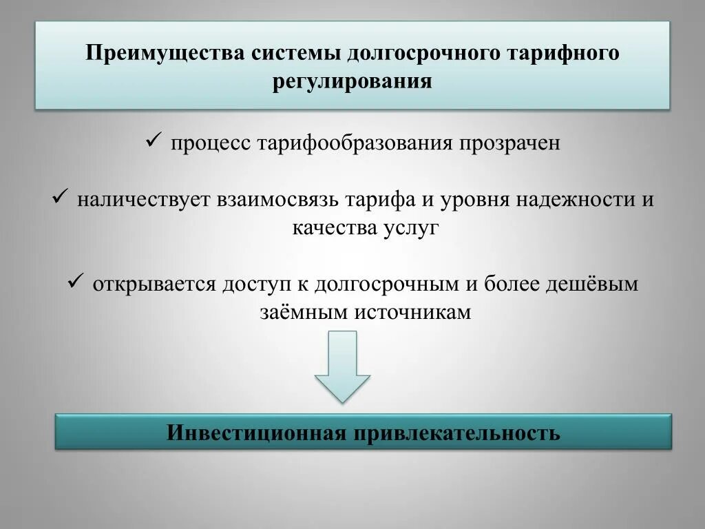 Тарифное регулирование тест. Тарифное регулирование тест