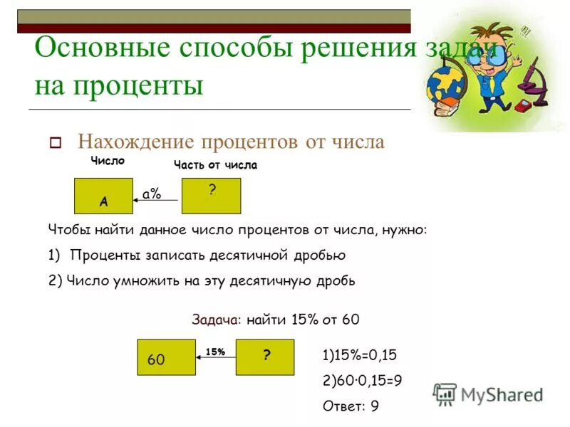 5 задач на нахождение от числа. Задачи на нахождение процента от числа. примеры задач на нахождение процента от числа. решение задач на проценты процент от числа. задача нахождение от процентов от числа.