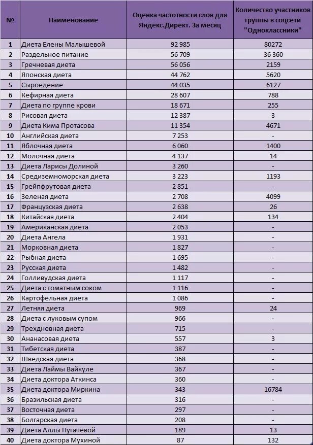как выбрать название фирмы. название предприятия фирмы. названия компаний примеры. название организаций список. наименование фирмы.