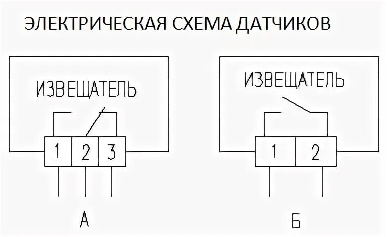 Паспорт извещатель охранный точечный магнитоконтактный ИО 102-40 АТФЕ.425119.066