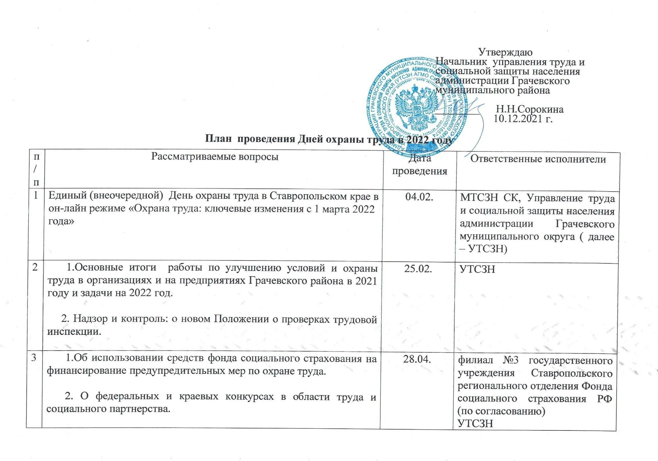 План проведения дня охраны труда в организации. План проведения дней охраны труда в школе. План по подготовке и проведению дня охраны труда.. План проведения дня охраны труда