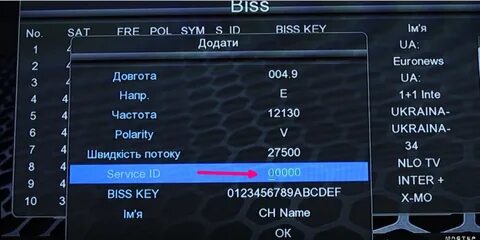 Бисс ключи