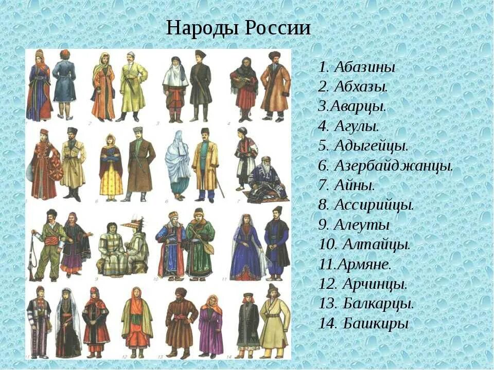 Название народов. Народы России список. Названия народов которые живут в России. Народы живущие в России. Кто из перечисленных народов