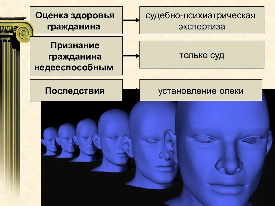 Судебно-психиатрическая экспертиза недееспособность. Судебно-психиатрическая оценка. Признание недееспособным. Недееспособный в психиатрии.