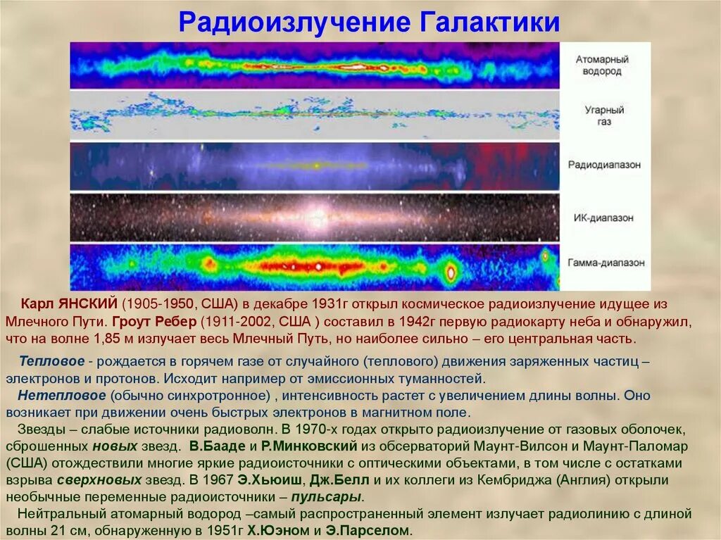 Какие источники радиоизлучения известны в нашей галактике