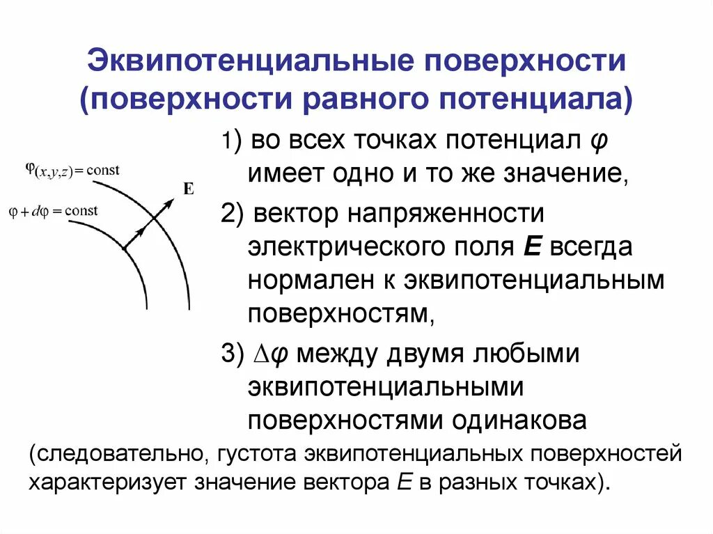 Эквипотенциальная поверхность потенциал электростатического поля. 10. Эквипотенциальные поверхности.. 3. Эквипотенциальные поверхности. Потенциал эквипотенциальные поверхности. Расположение эквипотенциальных поверхностей.