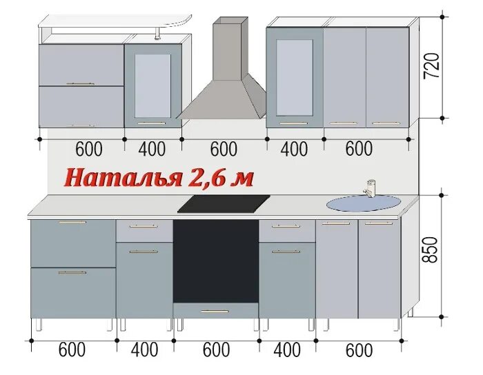 Ычотв уцзонного гранитура. Стандартная высота кухонного гарнитура. Кухонные гарнитуры Размеры. Стандартная высота фартука