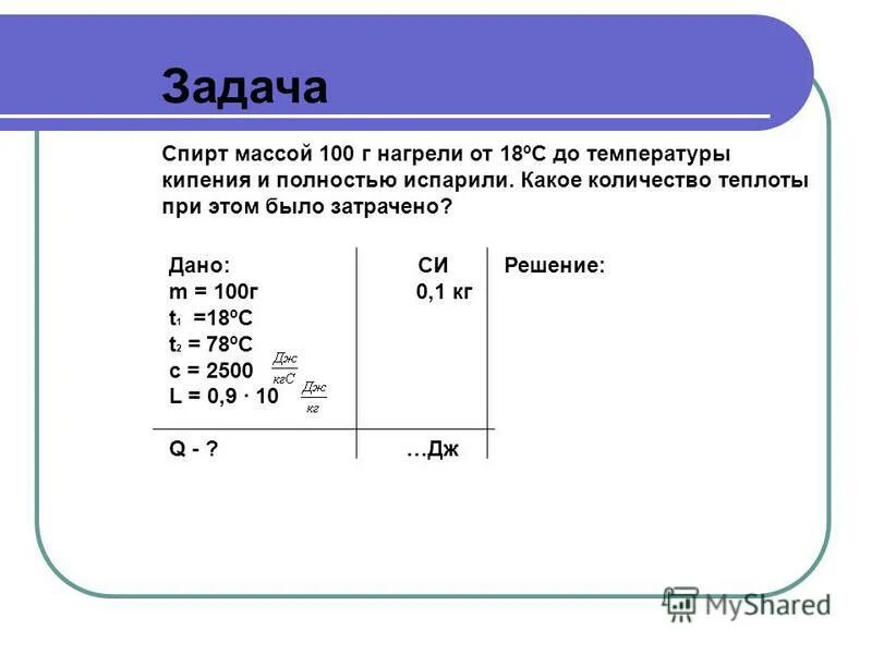 Какое количество задач