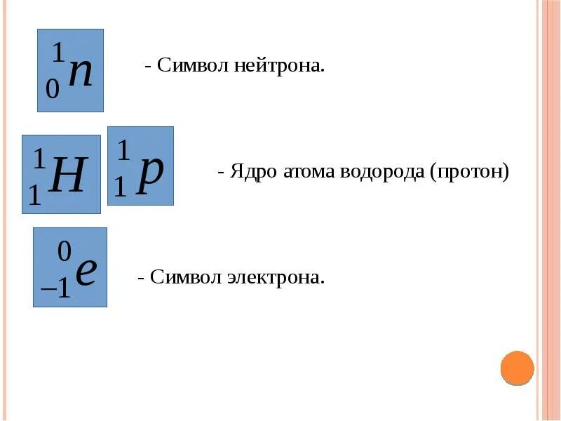 Символ протона и нейтрона. Открытие протона и нейтрона. протоны и нейтроны в физике.