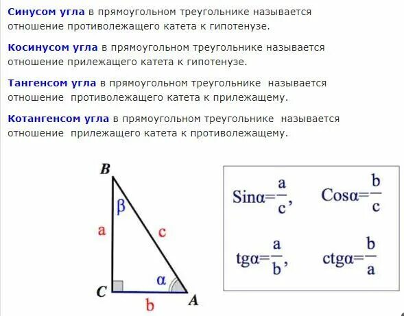 Катет прямоугольного треугольника равен произведению другого катета. Синус косинус тангенс острого угла. Формула катета прямоугольного треугольника через тангенс. Синус и косинус в прямоугольном треугольнике. Синус косинус тангенс в прямоугольном треугольнике.