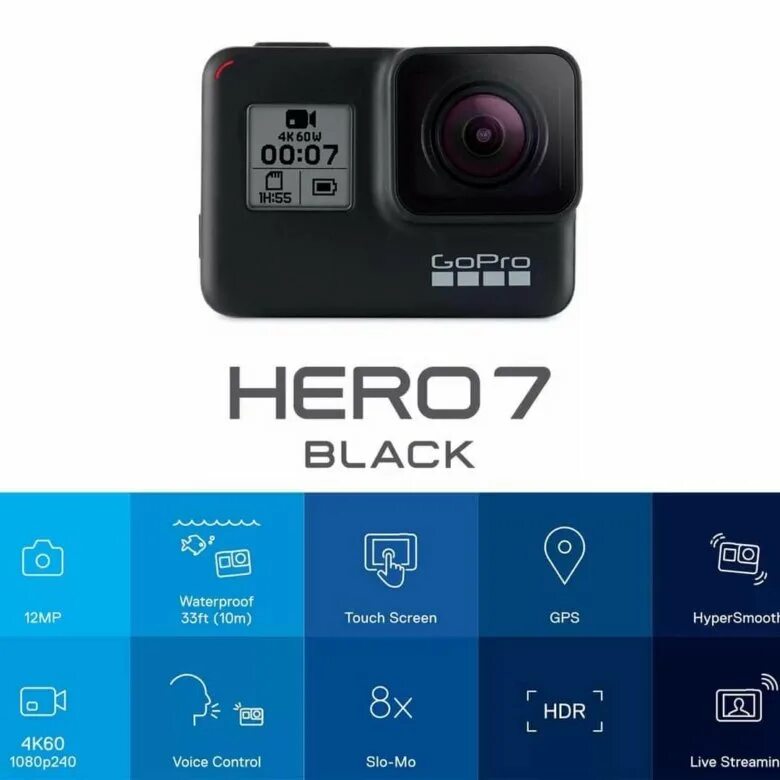Gopro hero 4 характеристики. Go pro характеристики. Габариты yi 4k plus. Gopro hero 4 размеры. Габариты gopro камер в сравнении.