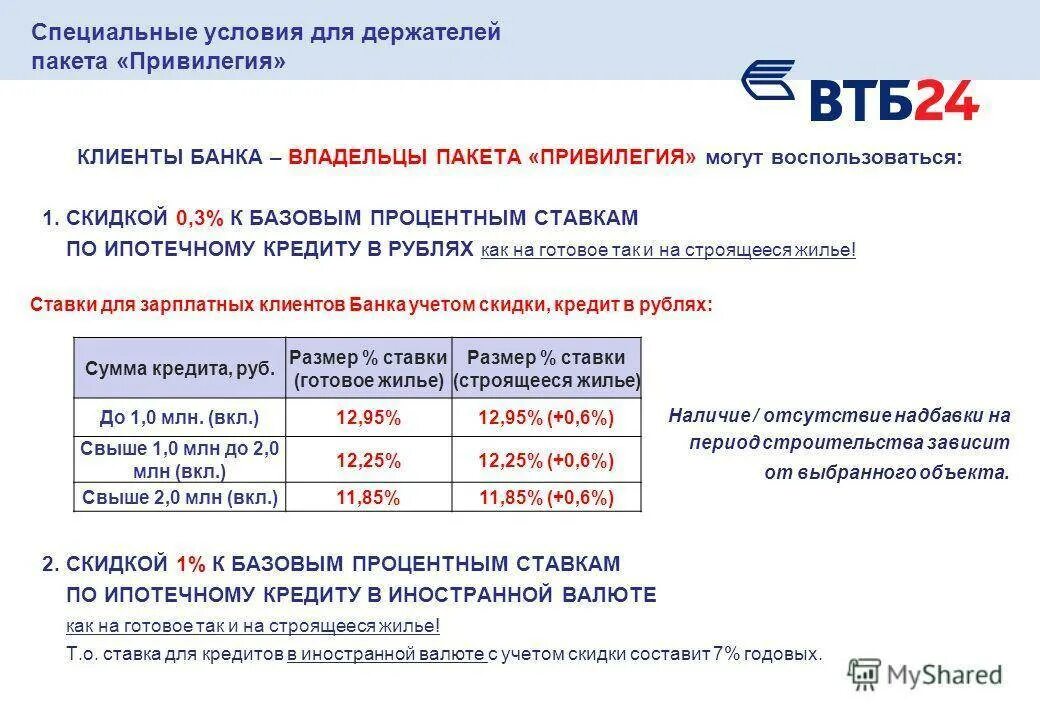 Втб изменение условий. Процентная ставка по кредиту в ВТБ. ВТБ банк процентная ставка по кредиту. Кредитная ставка в ВТБ банке. Какая процентная ставка по кредиту в ВТБ.