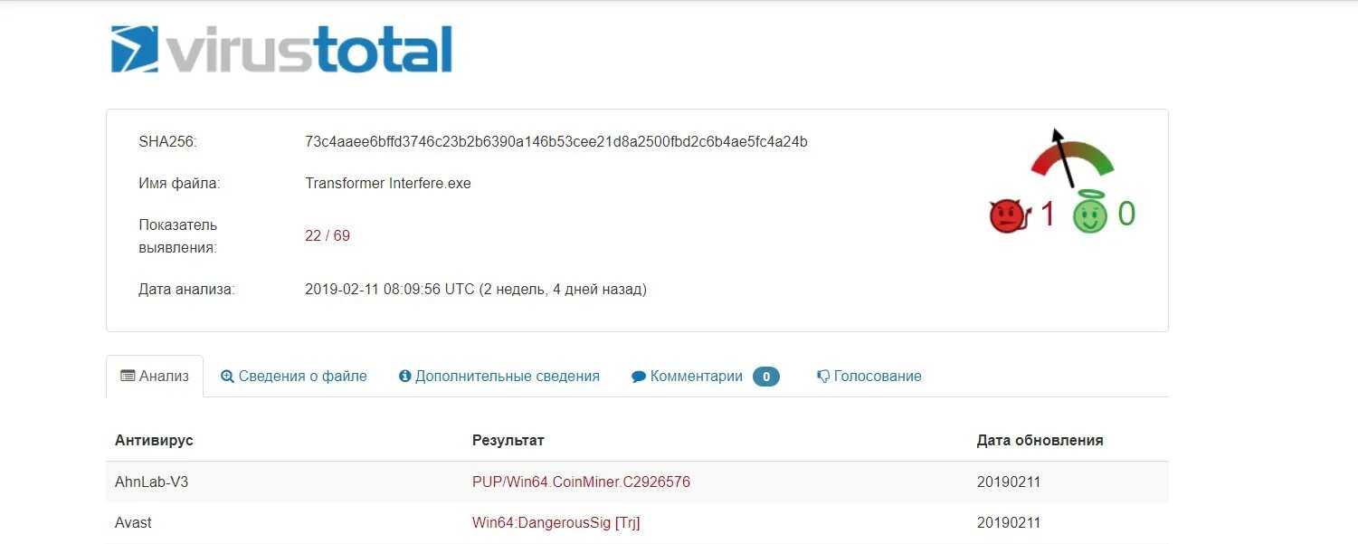 Heur trojan win32 generic