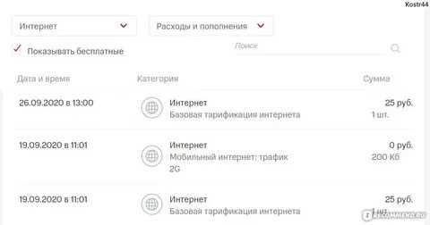 Мтс базовый что это