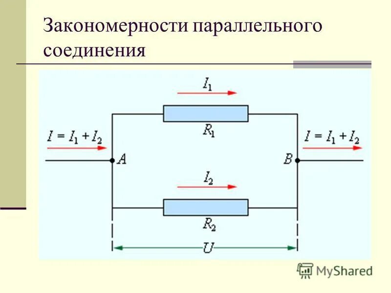 Параллельное соединение проводников. Формула сопротивления при параллельном соединении проводников. 108 параллельно. Параллельное соединение амперметров в цепи. Reihen.
