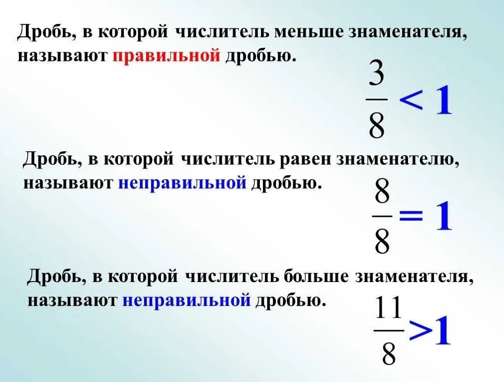 Что такое правильная дробь