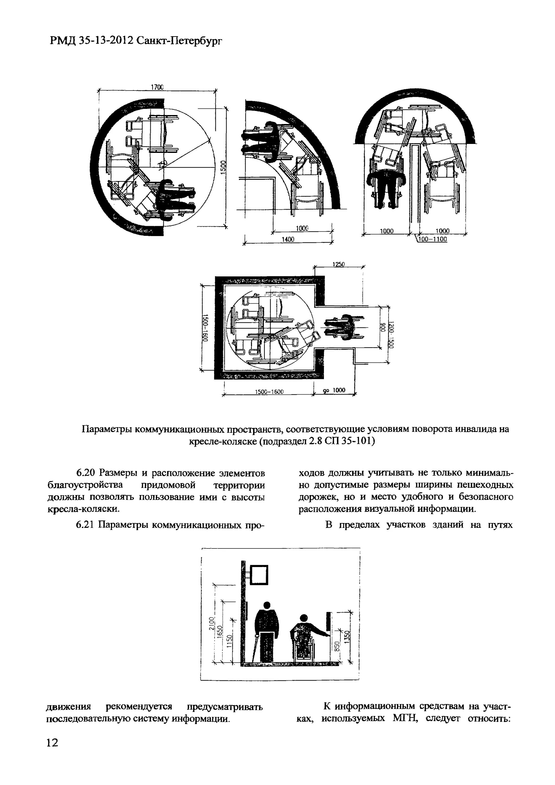 Радиус разворота МГН. Радиус разворота инвалидной коляски МГН. Радиус разворота инвалида. Габариты разворота инвалидной коляски.