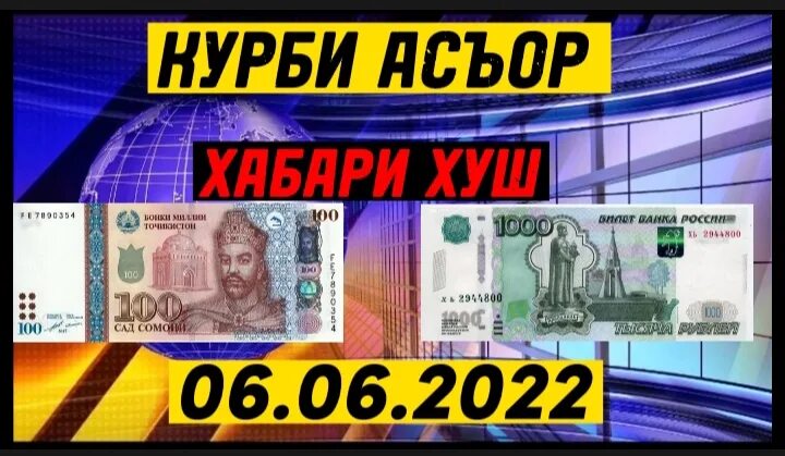 Курс сомони таджикистан 2023. Курби асъор доллар. Қурби асъор. Рубл Точикистон 1000. 1000 Рублей в Сомони в Таджикистане 2022.