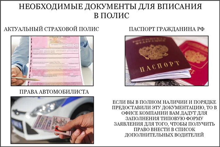 Какой штраф если не вписан в страховку. Дтп если не вписан в страховку. если дтп а водитель не вписан в страховку. штраф за отсутствие вписания в страховку водителя. что будет если виновник дтп не вписан в страховку осаго?.