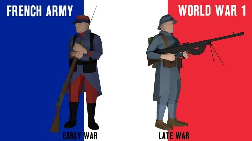 Armies project
