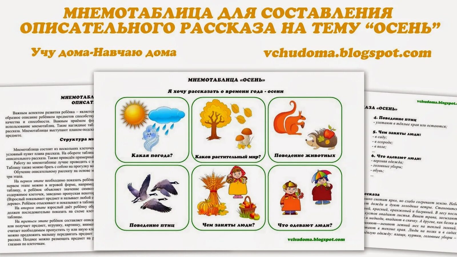 Схема описания осени. Мнемотаблица осень. Составление рассказа по мнемотаблице. Мнемотаблицы для дошкольников осень. Составление рассказа об осени по мнемотаблице.