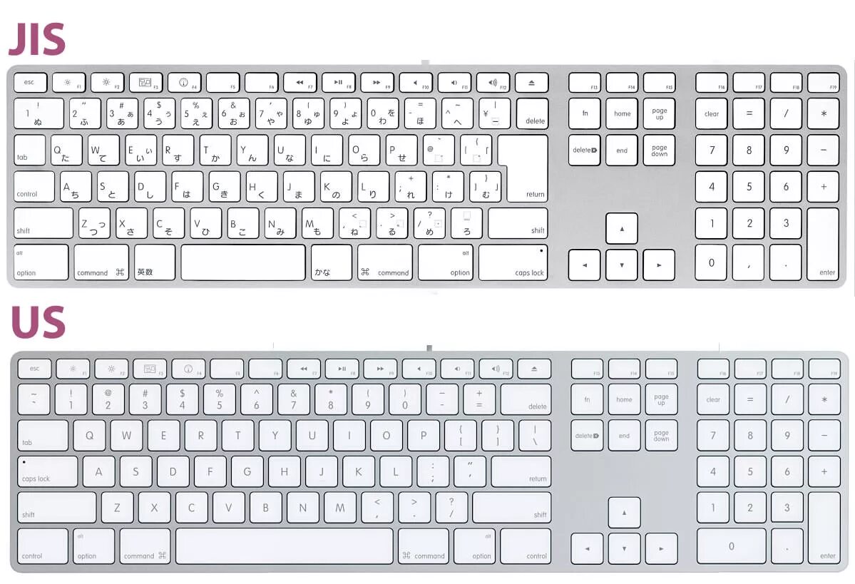 Раскладка Apple Keyboard. Раскладка Mac os клавиатуры. Apple Keyboard a1048 раскладка. Американская и европейская раскладка клавиатуры Apple. Большая раскладка