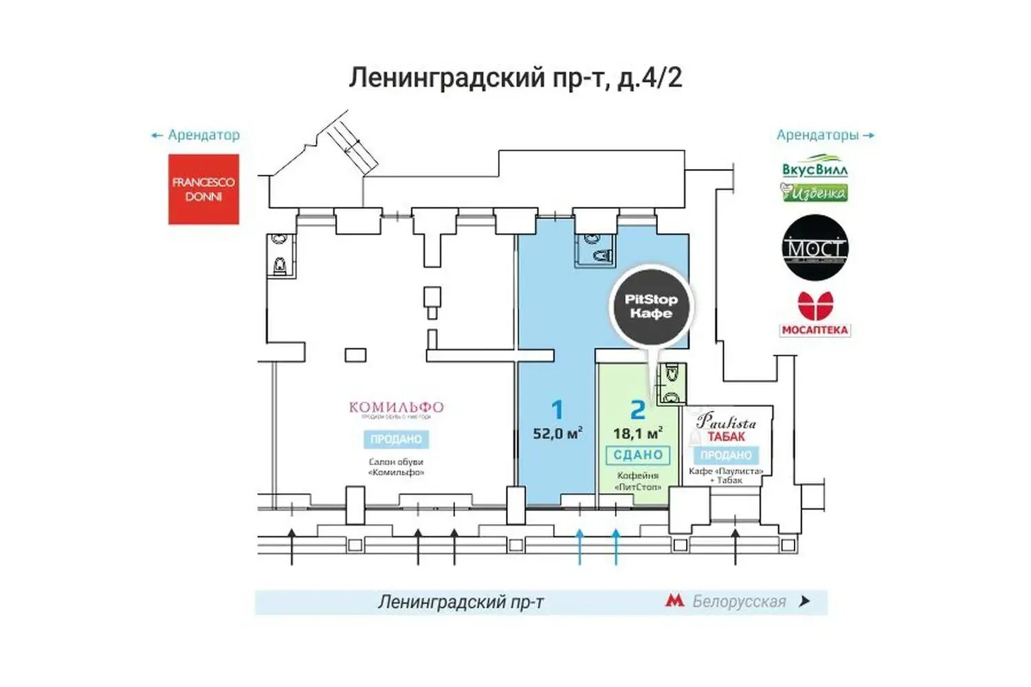 Индекс ленинградский пр кт. Ленинградский проспект 4/2 Москва. Ленинградский проспект 4 Москва. Москва, пр-кт Ленинградский, д 4/2. Москва белорусская Ленинградский проспект 1.