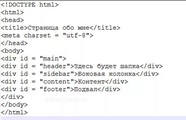 Блоки div html. Блоки в html. Как создать блок в html. Блоки CSS. Блоки div в html.