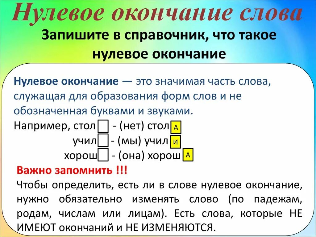 Нулевая основа. Окончание слова. Нулевое окончание. Слова с нулевым окончанием. Нулевое окончание это окончание.