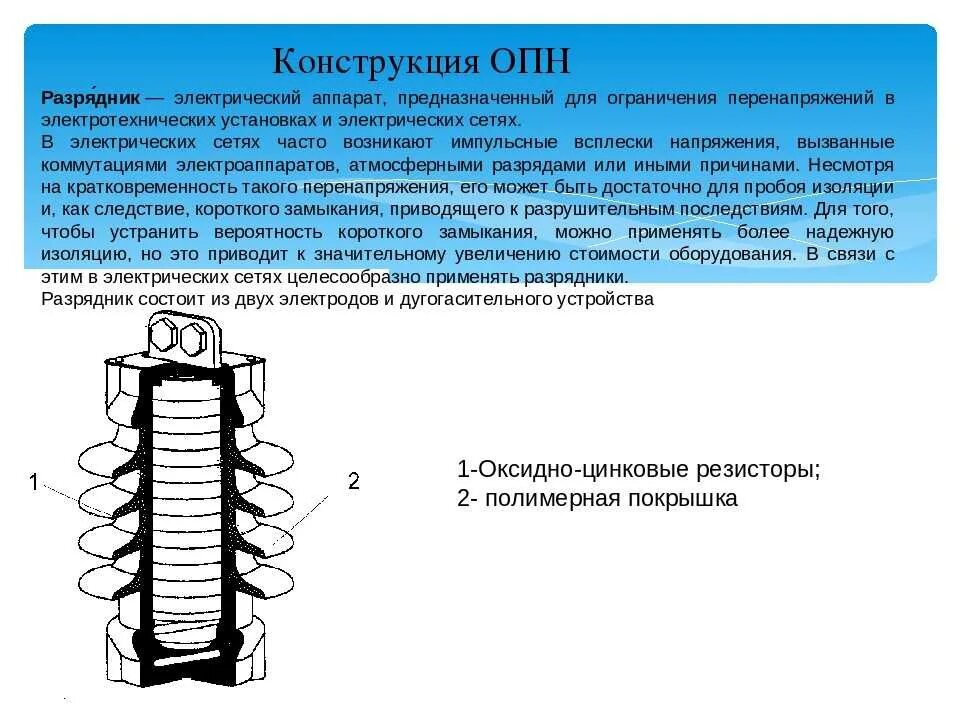 Конструкция ОПН 110 кв. Ограничитель перенапряжения ОПН-110 конструкция. ОПН разрядник на 110 кв. Ограничитель перенапряжения ОПН-10 Назначение. Опн характеристика