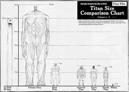 Colossal Titan.