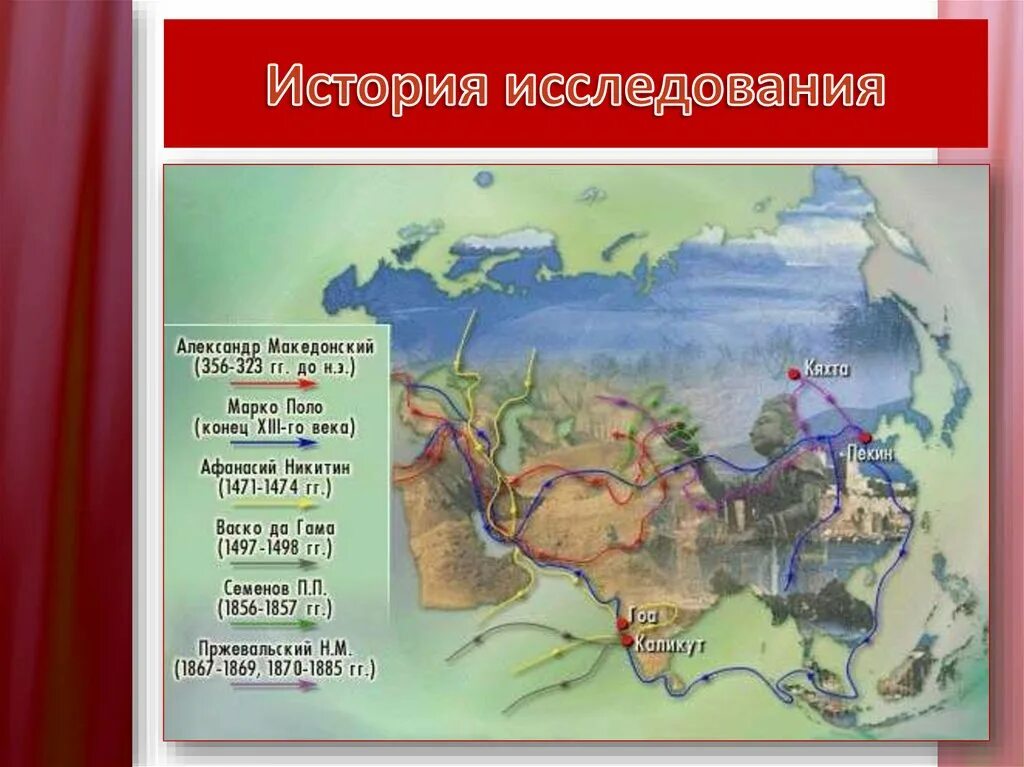 Географическое открытие азии