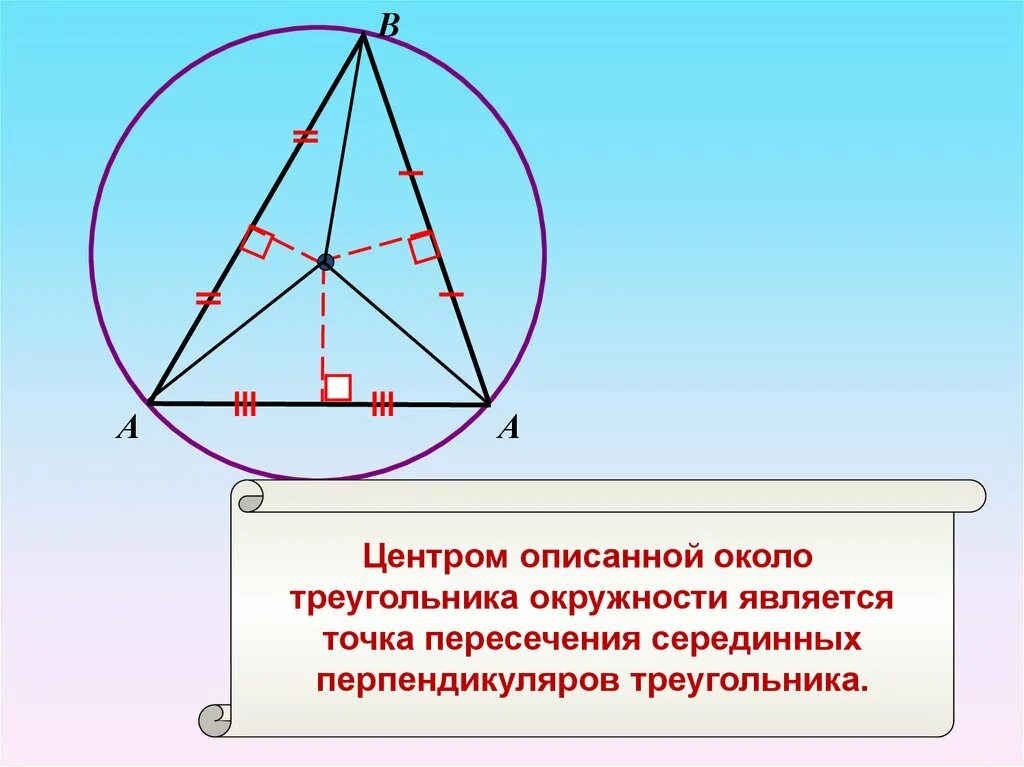 Дать определение описанной окружности