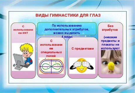 Дыхательная и зрительная