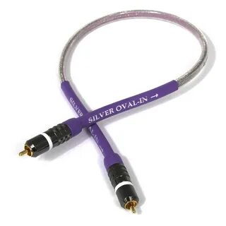 Rca plus