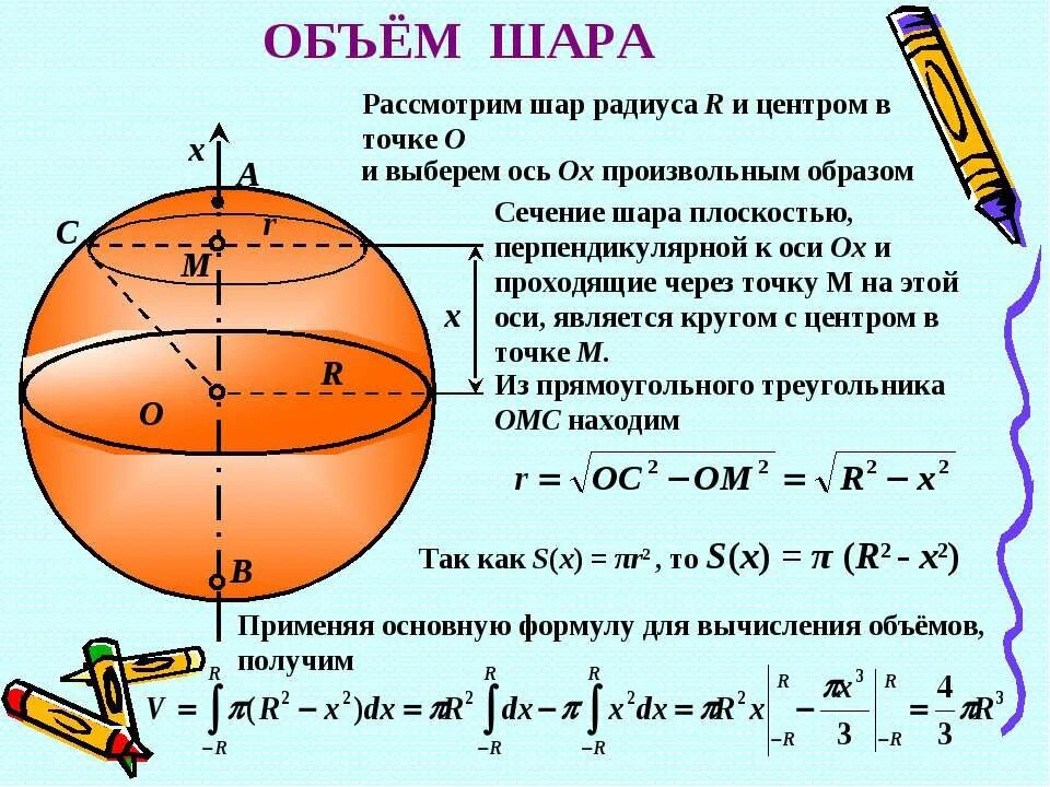 Внешний радиус шара. Объем шара радиуса r. объем шара с радиусом 1. формула радиус в объема шар. объём шара формула через радиус.